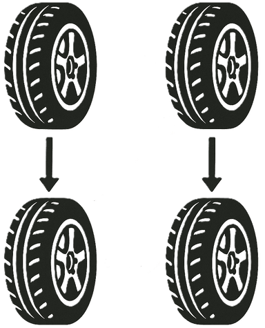 Tire Rotations